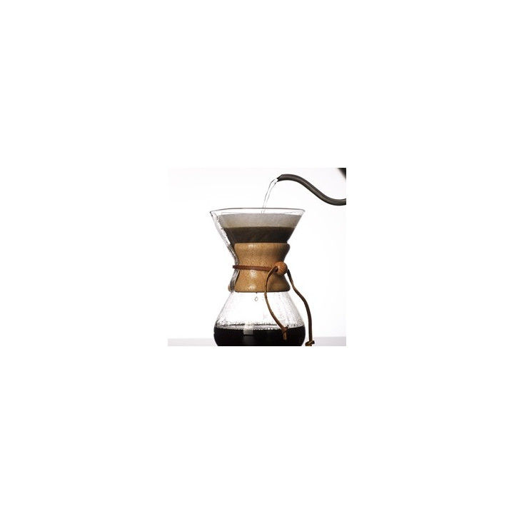 Coffee Flavor