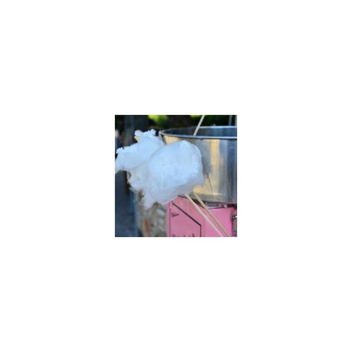 Cotton Candy (Circus)